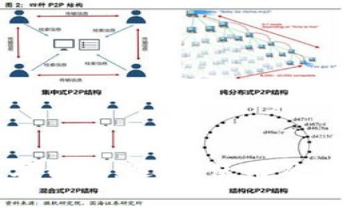全面解析数字钱包：选择、使用及未来发展趋势