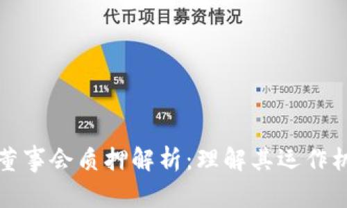 TPWallet董事会质押解析：理解其运作机制及影响