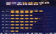 如何查询TPWallet登录地址：