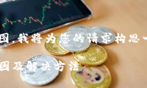 为了满足和用户搜索意图，我将为您的请求构思一个，并附上相关关键词。

tpwallet授权失败的原因及解决方法