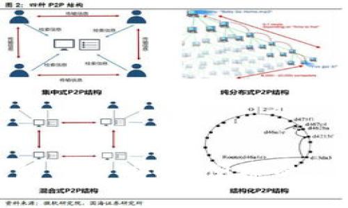 数字货币软件钱包——安全、便捷的虚拟资产管理工具