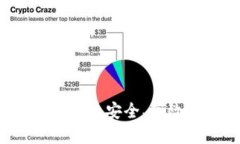 杭州区块链开发钱包：构