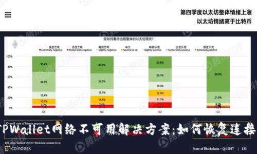TPWallet网络不可用解决方案：如何恢复连接？