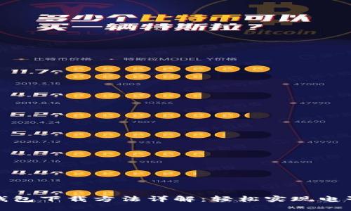 数字钱包下载方法详解：轻松实现电子支付