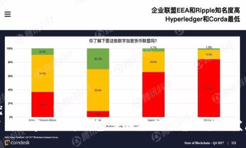 优质
了解数字人民币钱包：使用指南、优势与未来发展