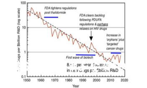 如何在安卓设备上下载和安装TPWallet软件