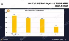 如何通过数字钱包查看交