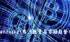 TokenPocket用户数量与市场趋