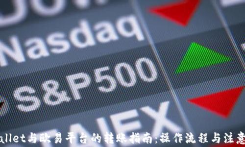 
TPWallet与欧易平台的转账指南：操作流程与注意事项