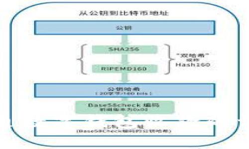 微信开通数字钱包收款的详细指南