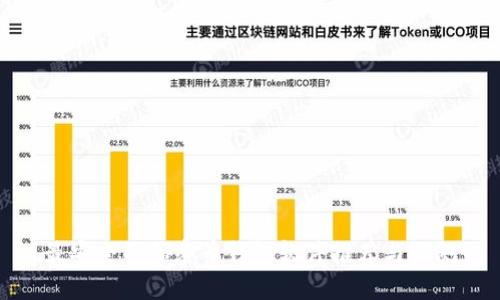 最安全的加密币钱包软件推荐与评测