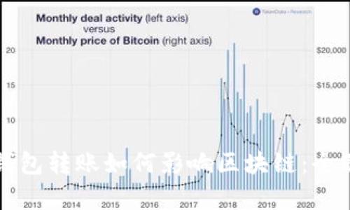 波宝钱包转账如何影响区块链：全面解析