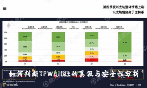 如何判断TPWallet的真假与安全性分析