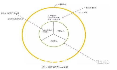 使用数字钱包享受美团优惠的最佳攻略