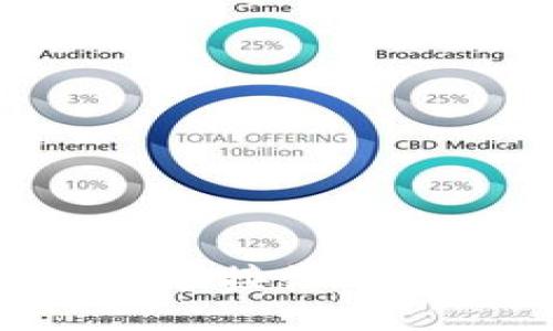 如何在TPWallet中接收加密货币：详细指南