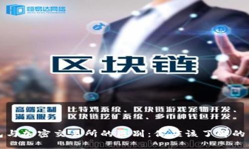 加密钱包与加密交易所的区别：你应该了解的关键因素