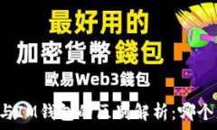   TPWallet与IM钱包的区别解