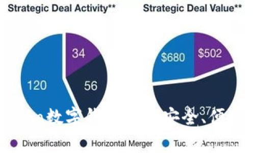 全面解析Cobo数字钱包App：安全、便捷、功能强大