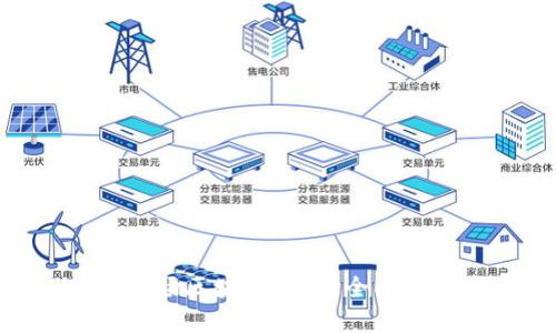 什么是Share商场区块链钱包？全面解析与应用推荐