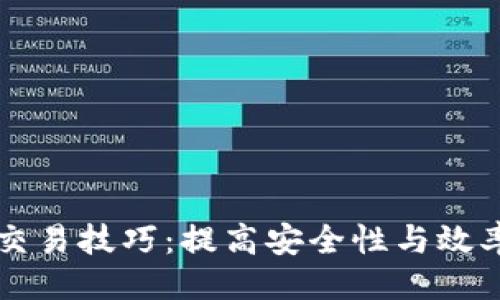 与关键词

区块链钱包交易技巧：提高安全性与效率的最佳实践