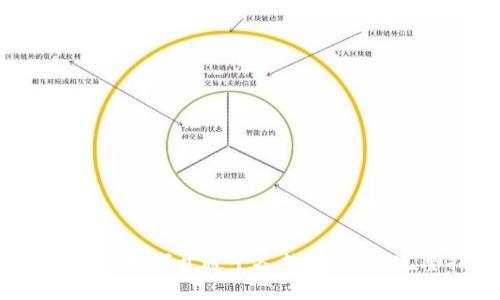 : 2023年如何开通个人数字钱包：完整指南