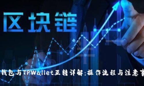 IM钱包与TPWallet互转详解：操作流程与注意事项