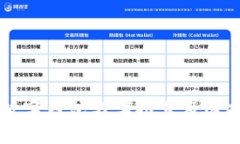 杭州数字钱包名字推荐及