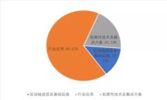 数字钱包涉案：如何保护