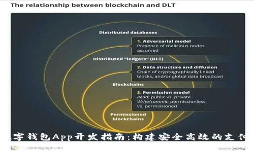 2023年数字钱包App开发指南：构建安全高效的支付解决方案