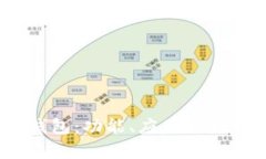 全面解析数字钱包：功能