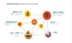 数字钱包在京东的应用与