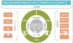 如何为苹果微笑钱包设置