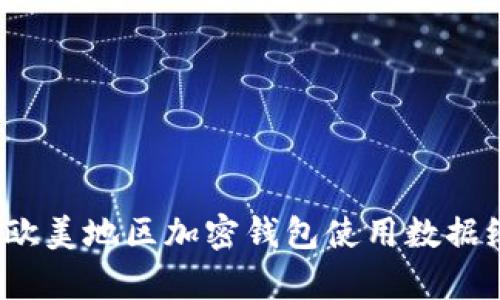 2023年欧美地区加密钱包使用数据统计分析