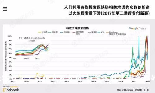 2023年数字钱包公司排名及分析：如何选择最适合你的数字钱包