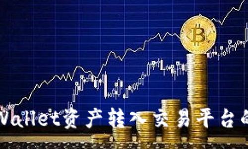 :
如何将TPWallet资产转入交易平台的详细教程