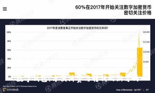 与关键词

数字钱包：方便消费与转钱的新方式