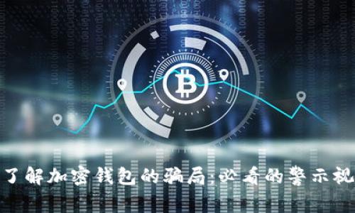 : 了解加密钱包的骗局：必看的警示视频