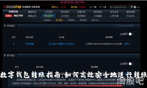 建行数字钱包转账指南：如何高效安全地进行转账操作
