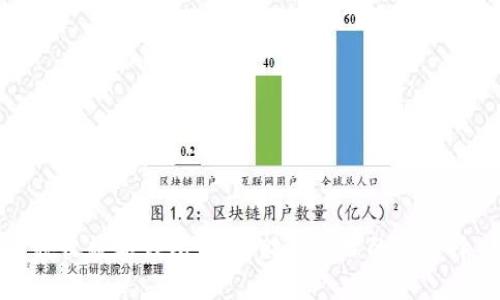税收数字钱包：未来财税管理的新选择