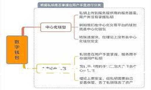 苏州数字钱包企业全景探讨：行业现状与发展趋势