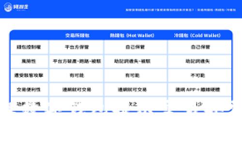 如何处理数字钱包提示交易异常的情况