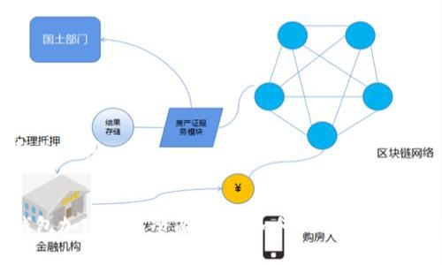 思考和关键词

优质
小米钱包加密功能全面解析：如何保护你的财务安全
