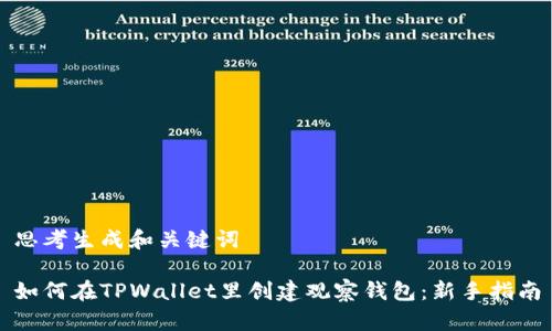 思考生成和关键词

如何在TPWallet里创建观察钱包：新手指南