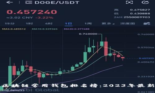 全球区块链常用钱包排名榜：2023年最新推荐