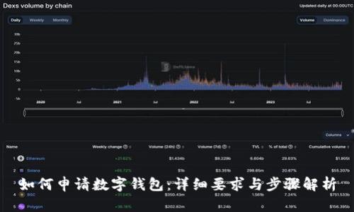 如何申请数字钱包：详细要求与步骤解析