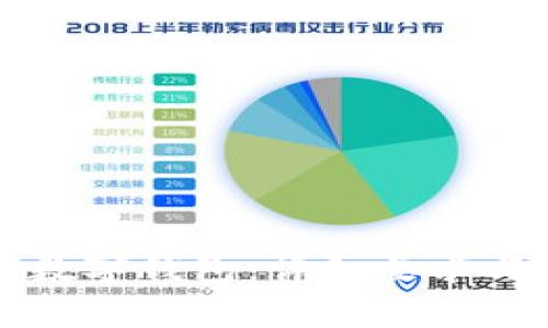 如何申请数字钱包：详细要求与步骤解析