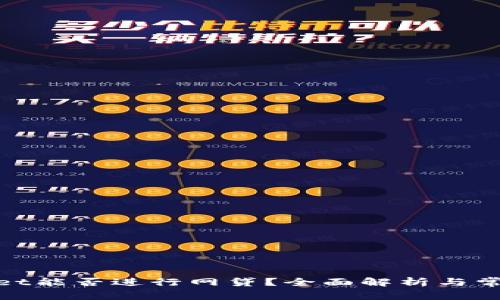 tpwallet能否进行网贷？全面解析与常见问题