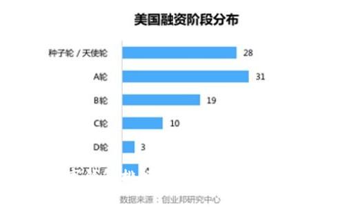 2023年数字钱包排行榜：最受欢迎的选择与评测