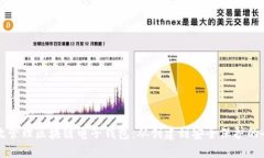 如何高效管理区块链电子