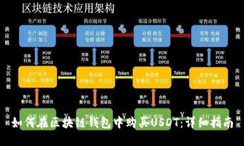 如何在区块链钱包中购买USDT：详细指南